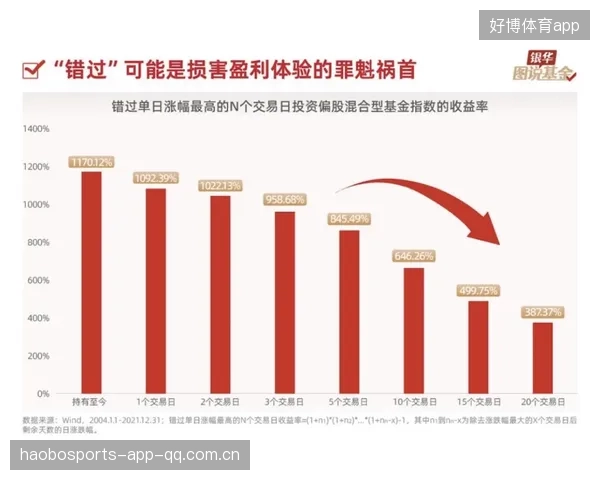 票务会员制改革能否平衡盈利与权益？